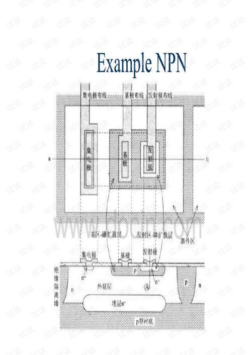 集成電路版圖設計與Cadence工具應用
